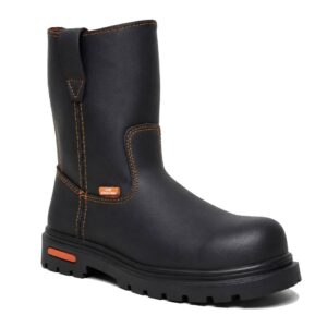 Modelo 406 PETRO